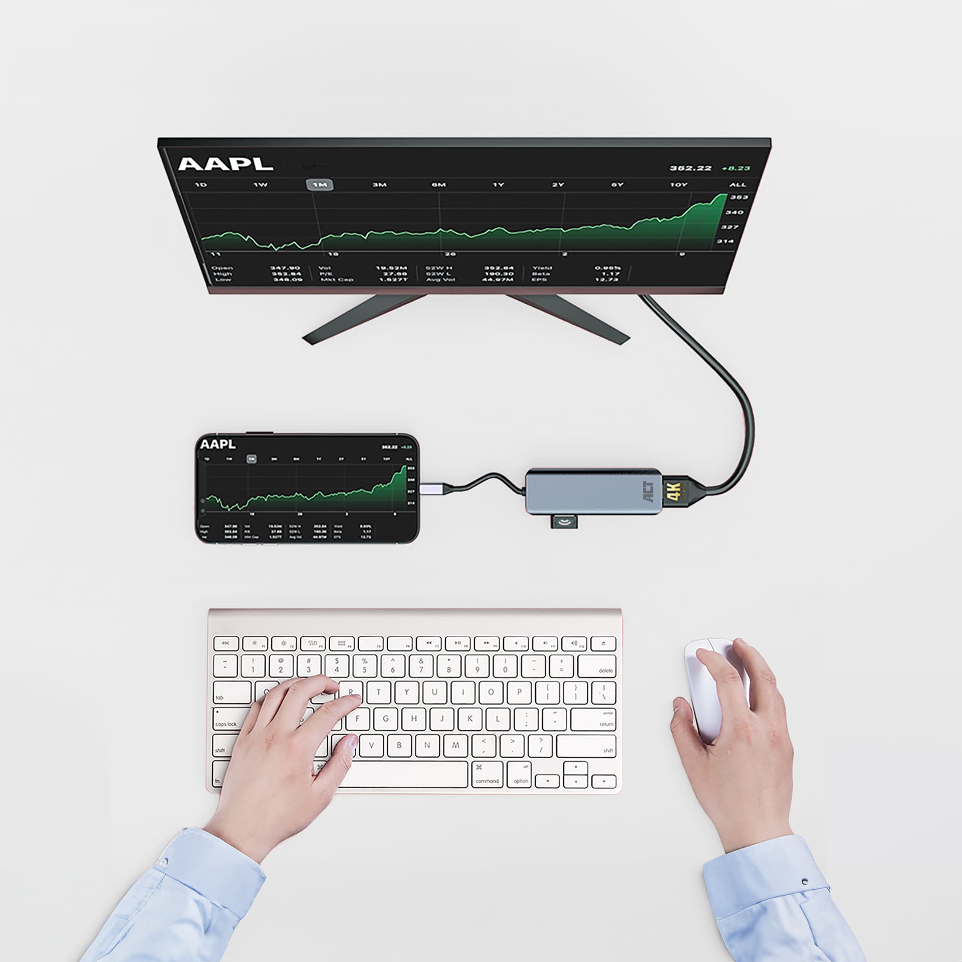 Adapter ACT USB-C 4K multiport voor 2 HDMI monitoren 6