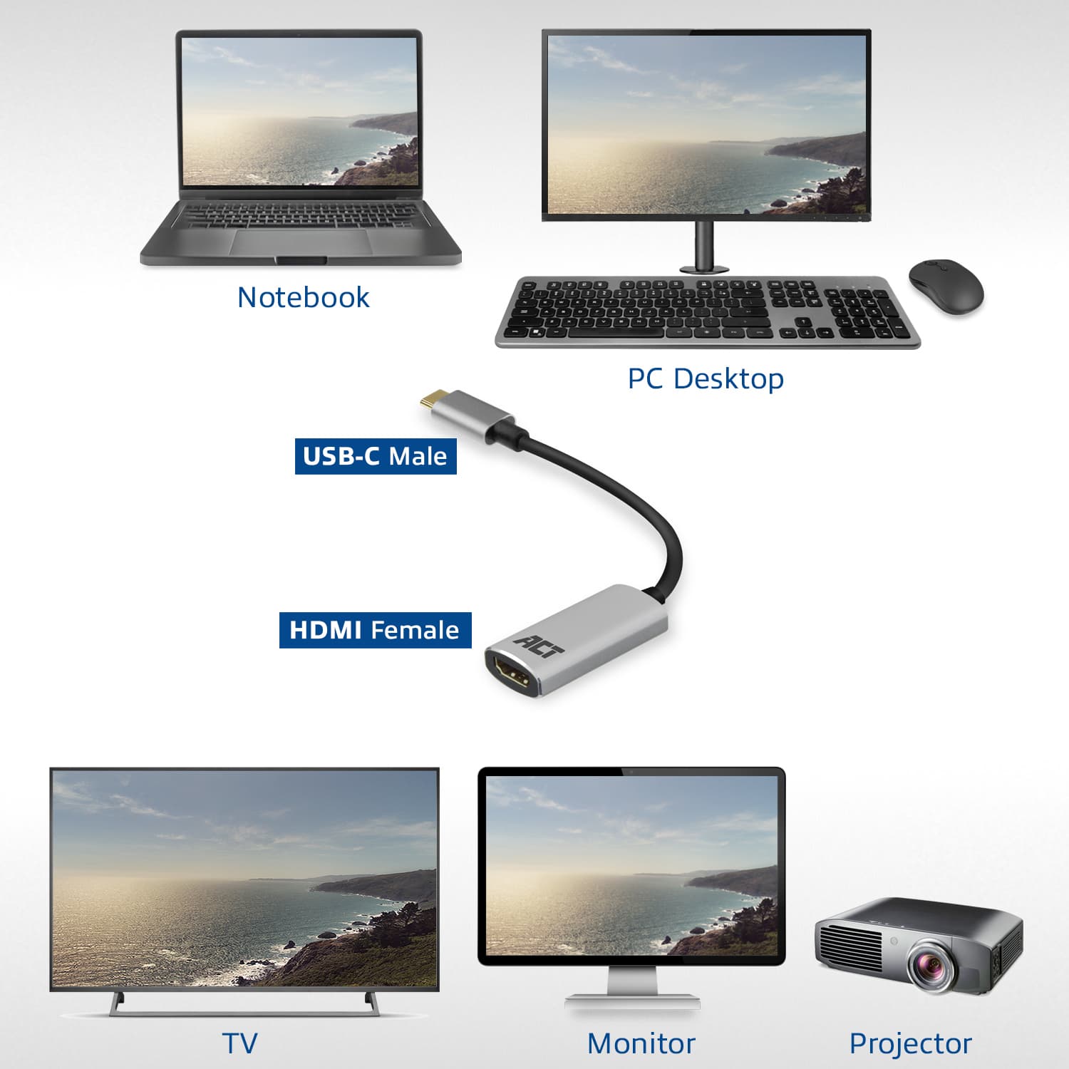 Adapter ACT USB-C naar HDMI 4