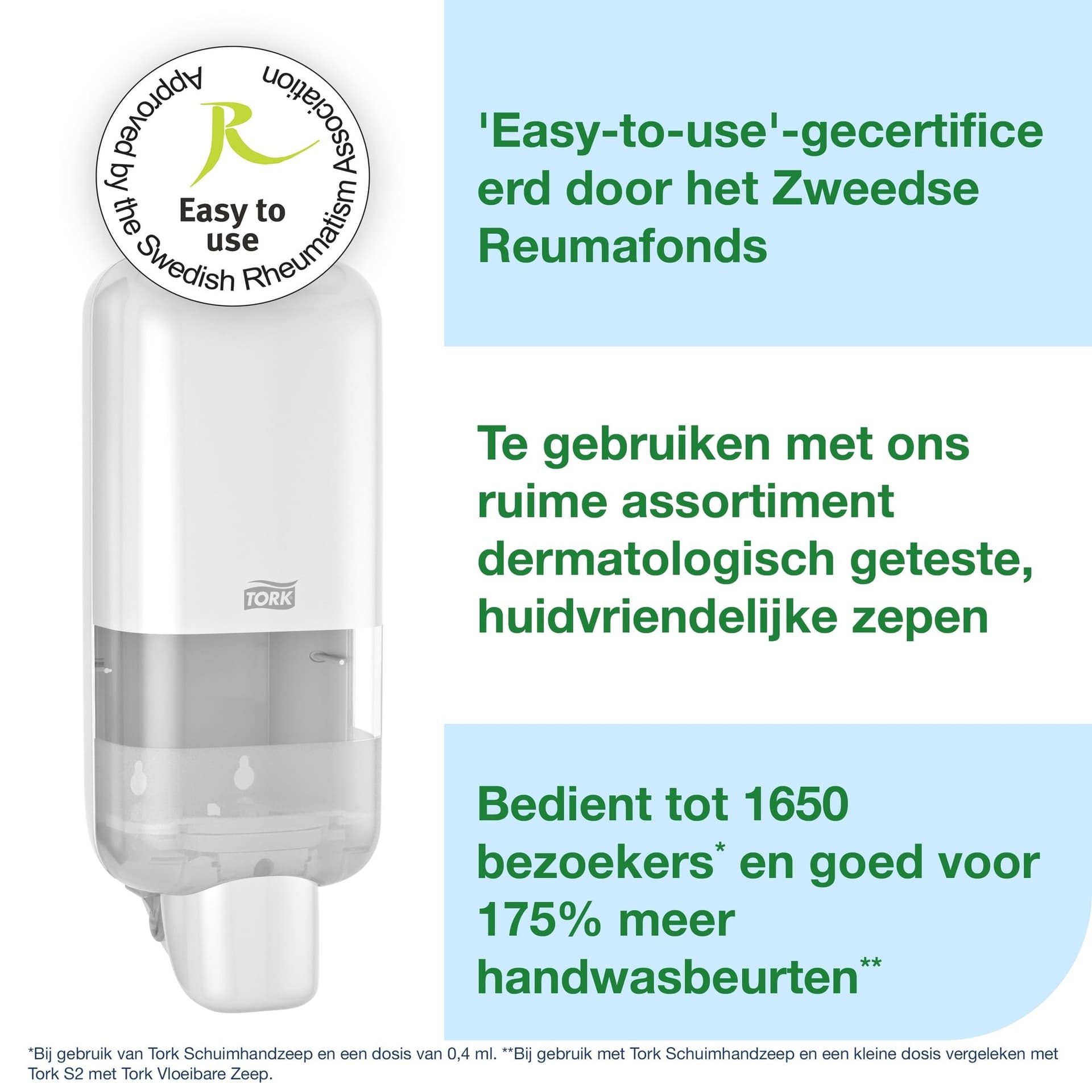 Zeepdispenser Tork S4 Elevation 1000ml wit 564500 2