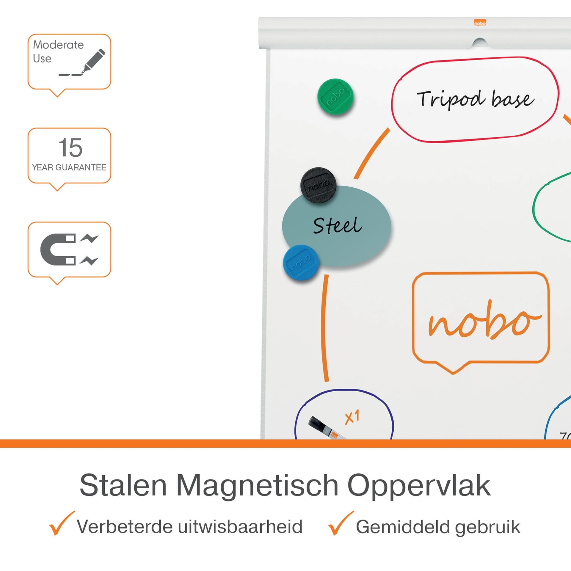 Flipover Nobo Premium Plus staal driepootstatief 4