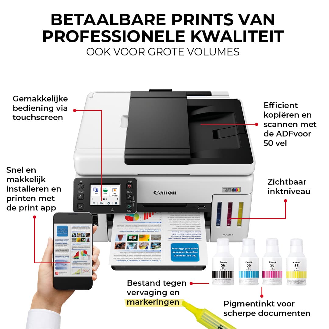 Multifunctional inktjet printer Canon MAXIFY GX6150 8