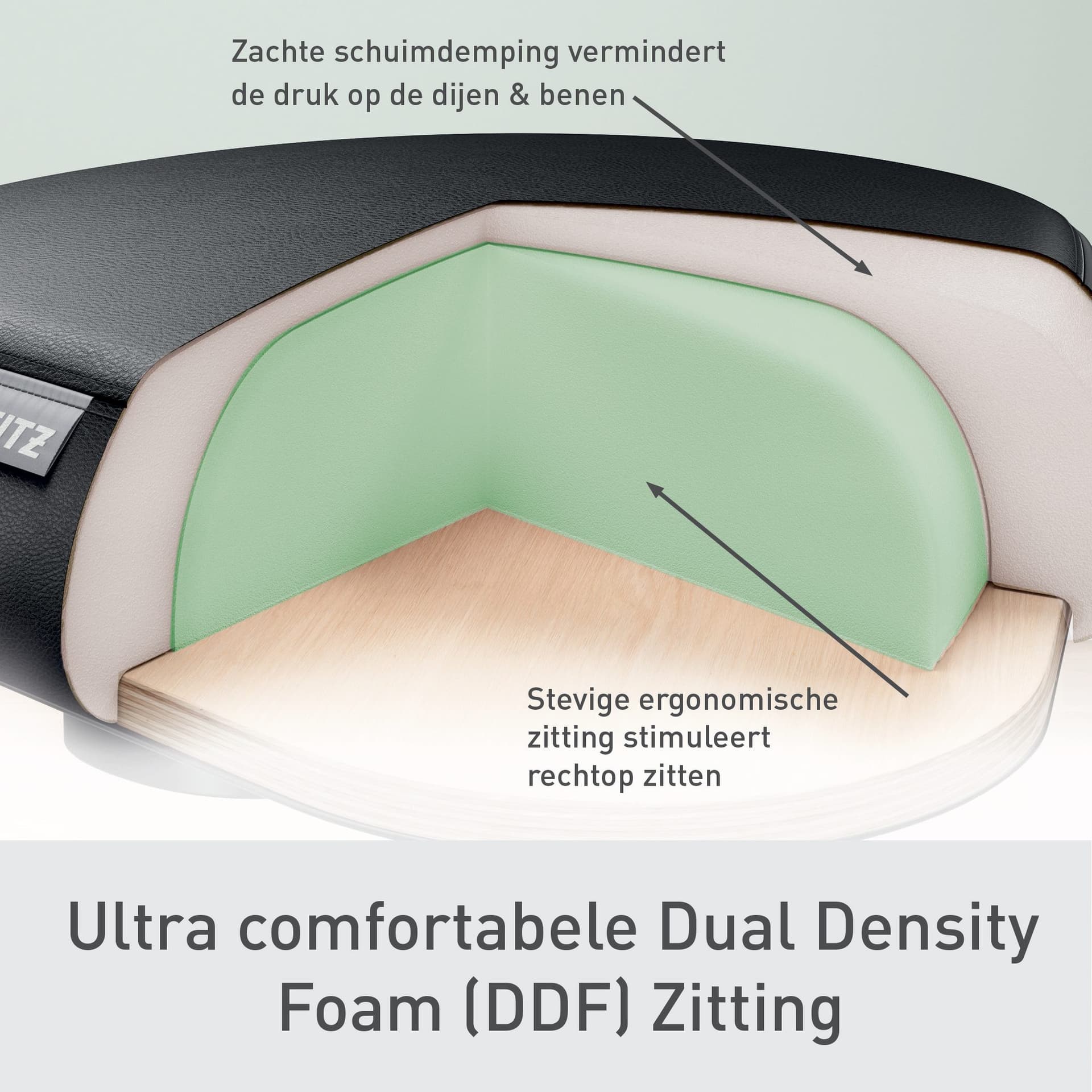 Actieve zitkruk Leitz Ergo met wieltjes en comfortzitting 5