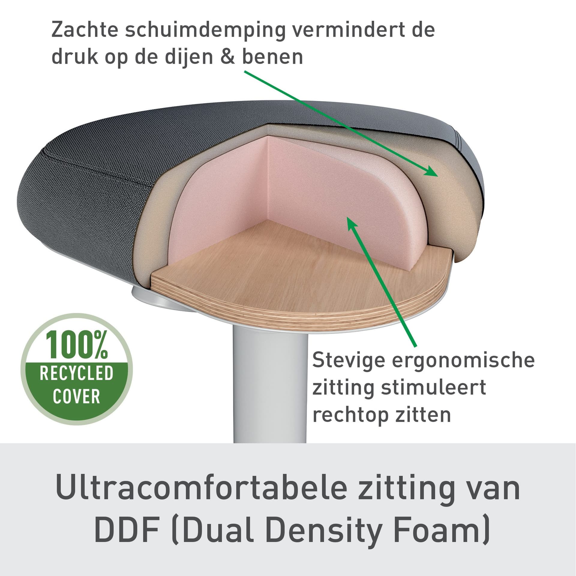 Actieve zit-sta kruk Leitz Ergo met gasveer 57-82 cm grijs 7