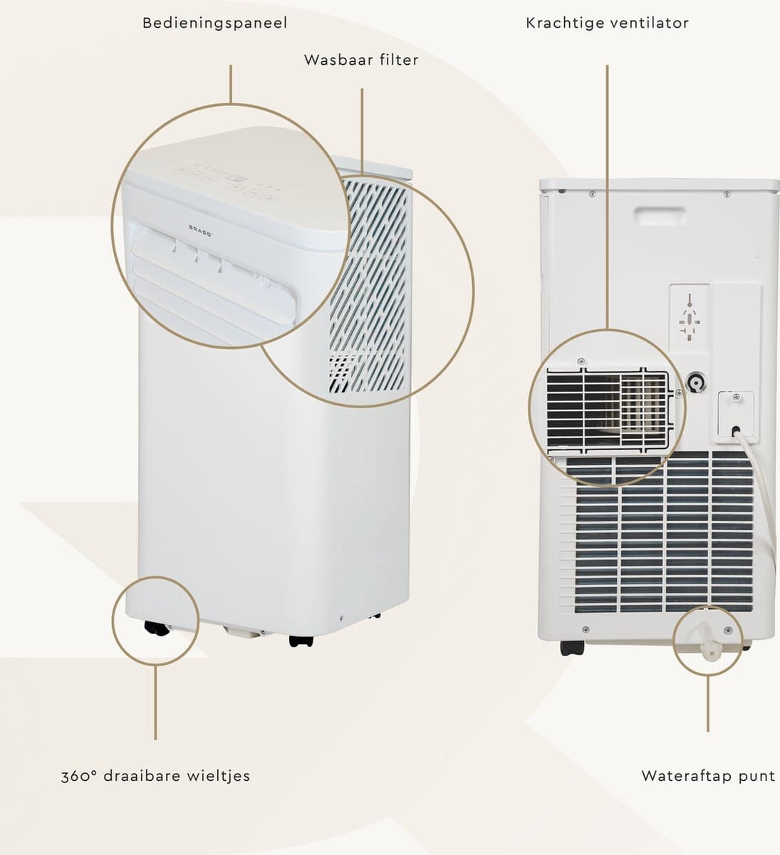 Airconditioning BRASQ MAC9000 9000 BTU wit 2