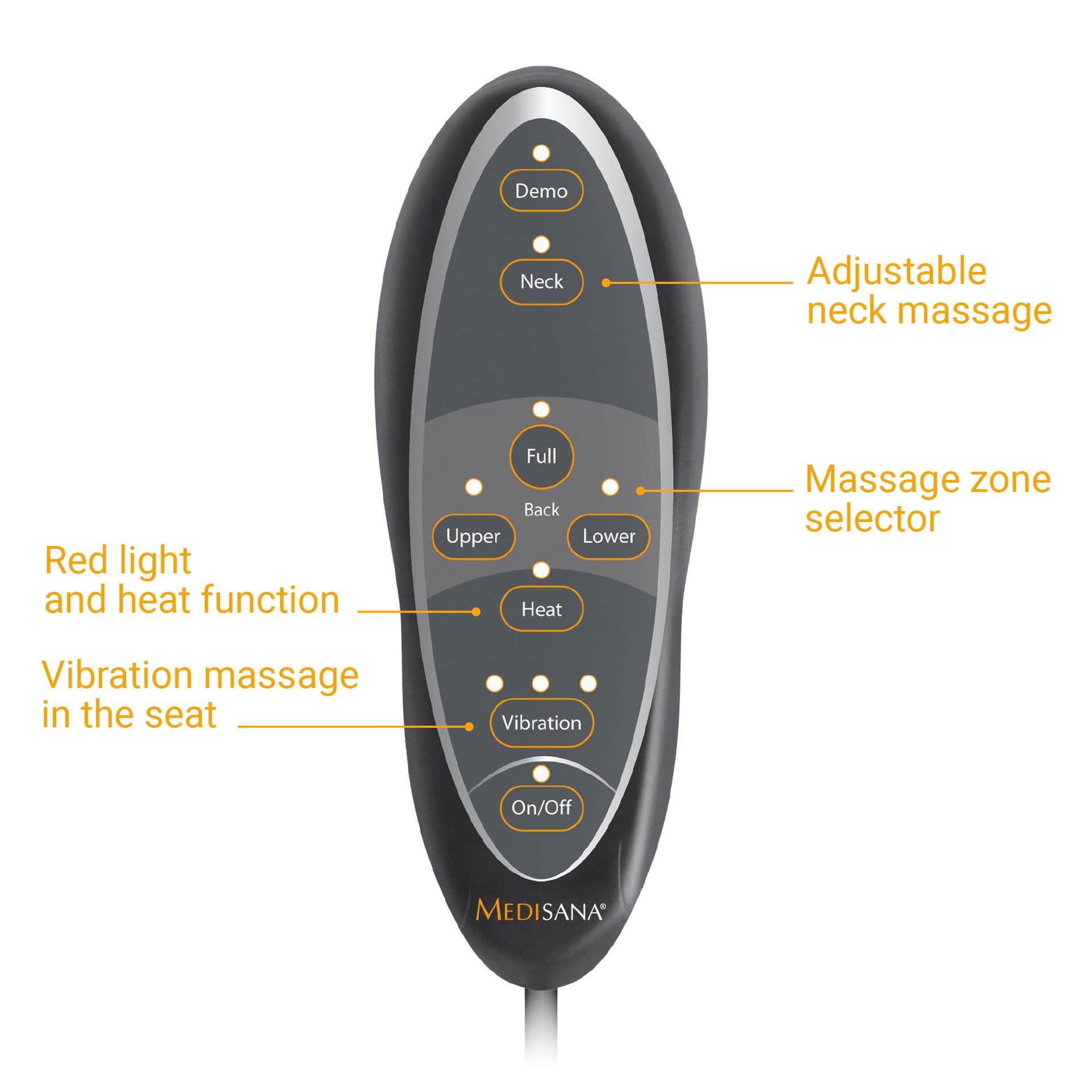 Shiatsu massagekussen Medisana MCN 4