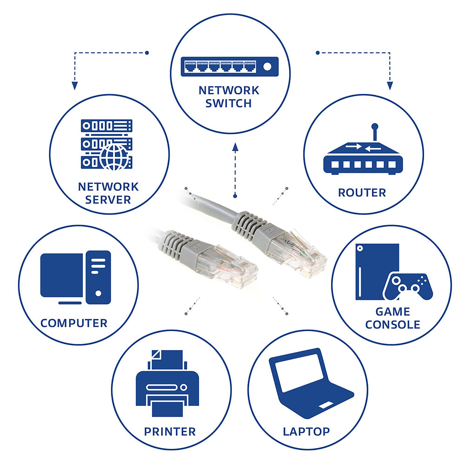 Kabel ACT U/UTP CAT6 patchkabel RJ45 Grijs 20 meter 2
