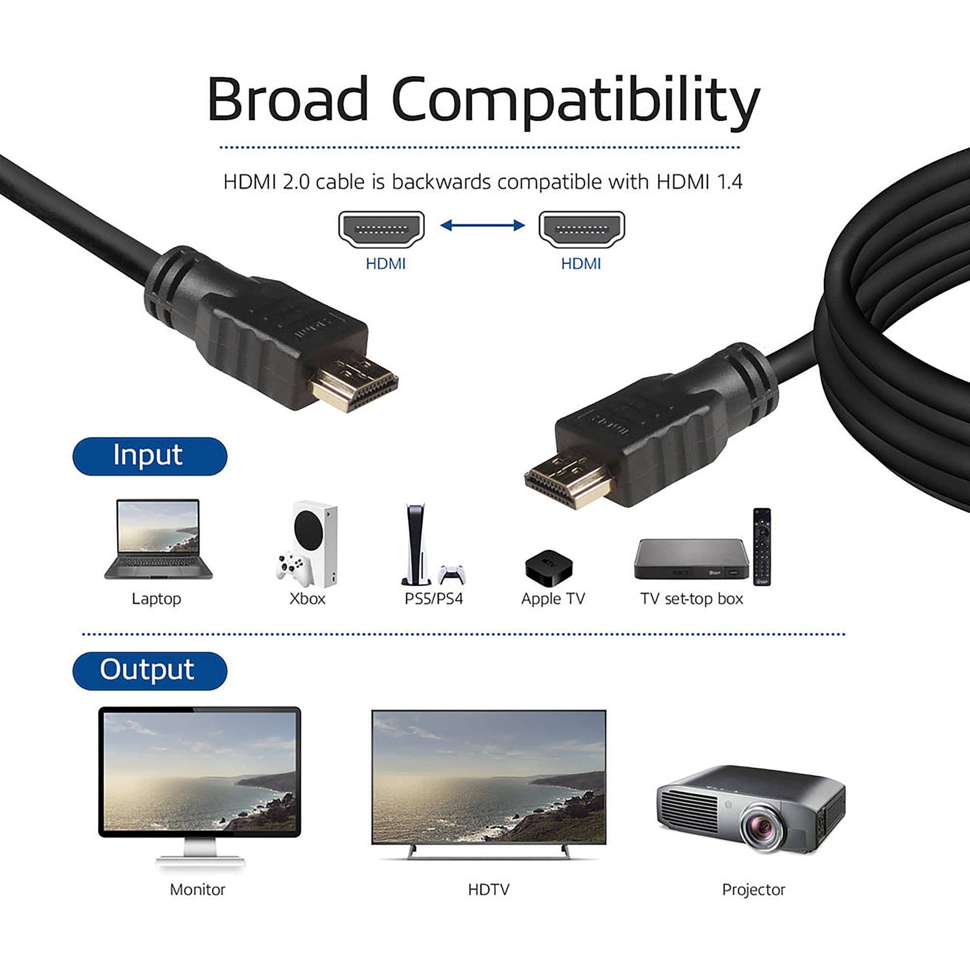 Kabel ACT HS v2.0 HDMI-A male - HDMI-A male (AWG30) 1 meter 7