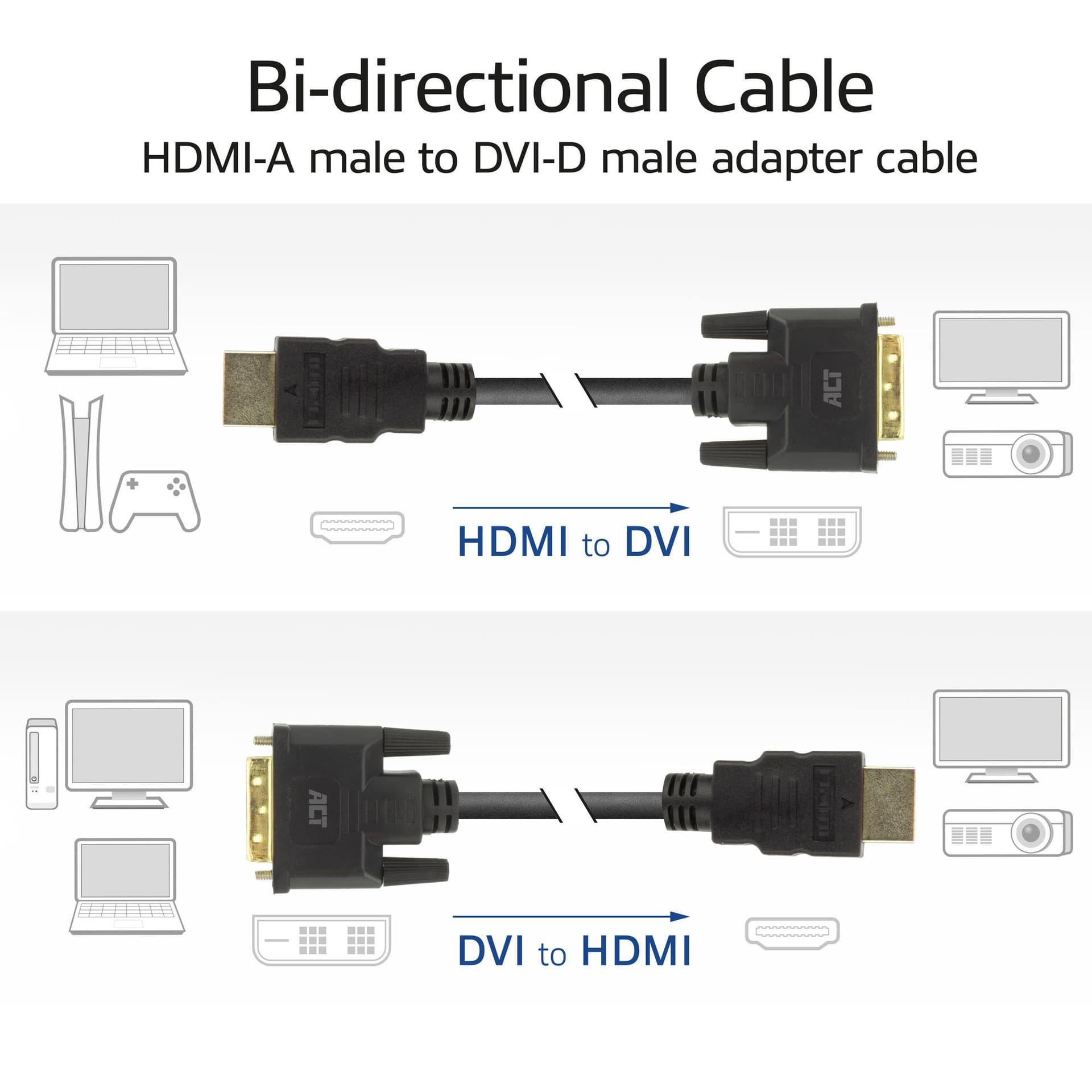 Adapterkabel ACT HDMI-A male naar DVI-D male 1 meter 4