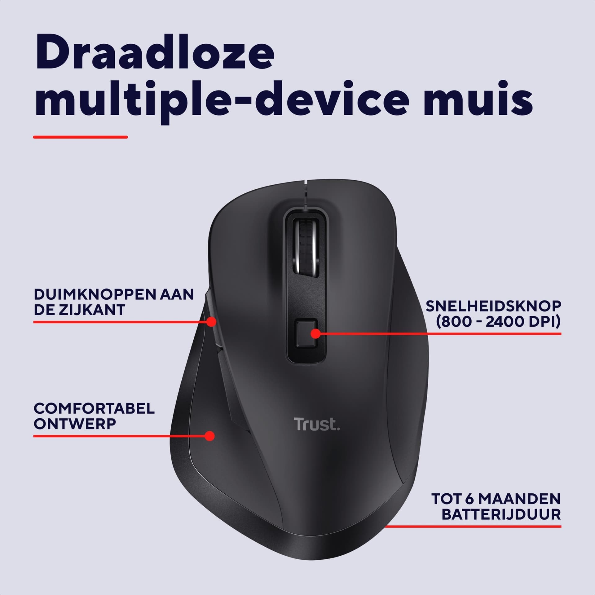 Muis Trust Fyda multidevice draadloos 5