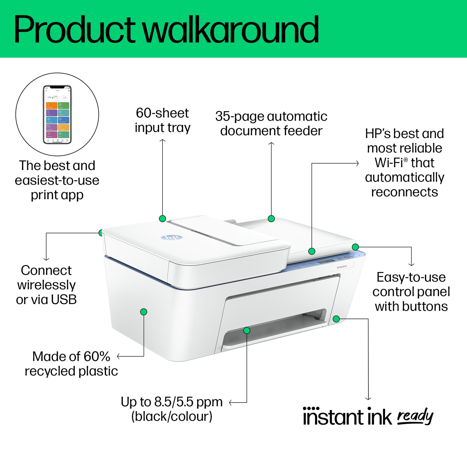 Multifunctional inktjet printer HP DeskJet 4222E 5
