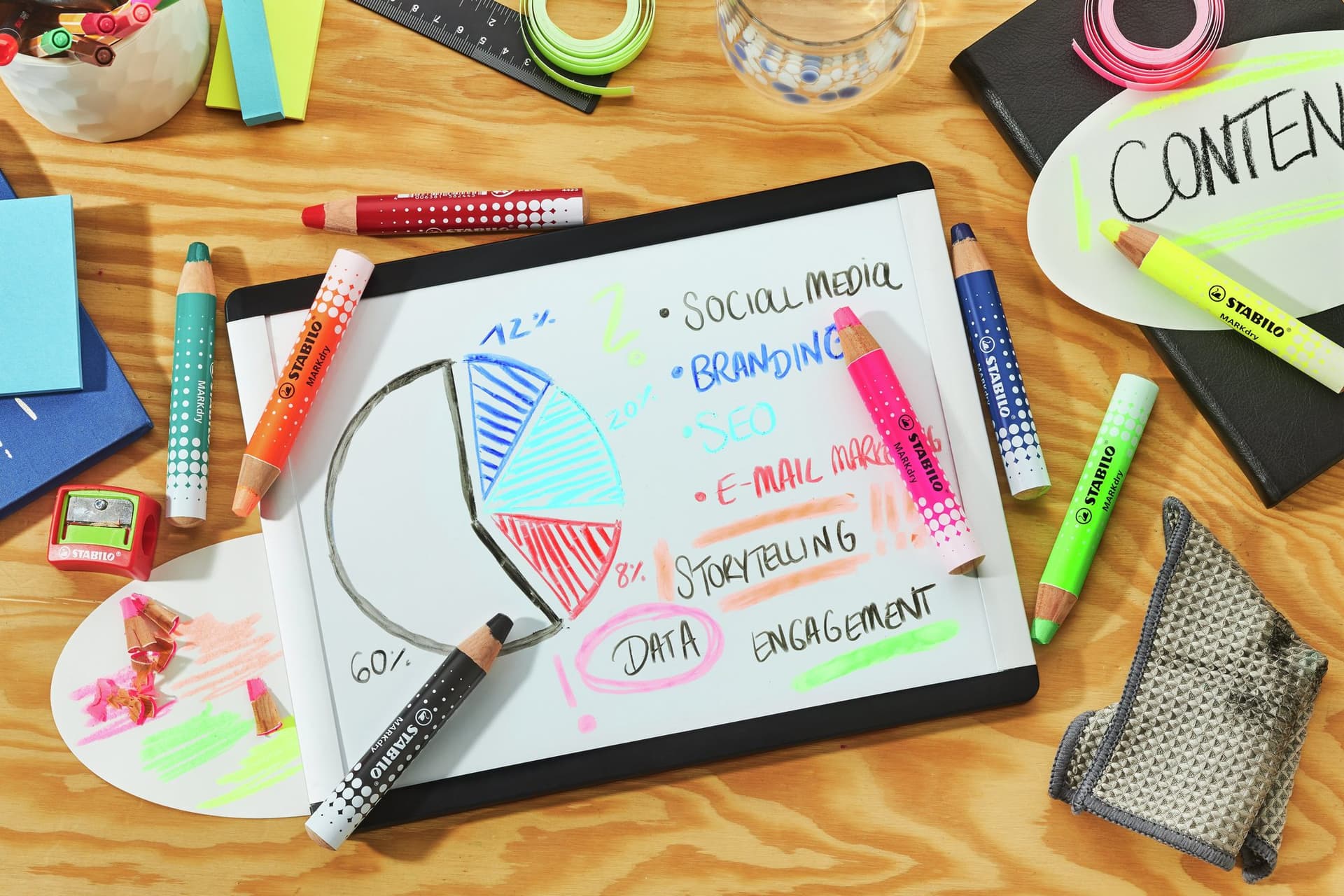 Whiteboardpotlood STABILO MARKdry etui à 4 neon kleuren 4