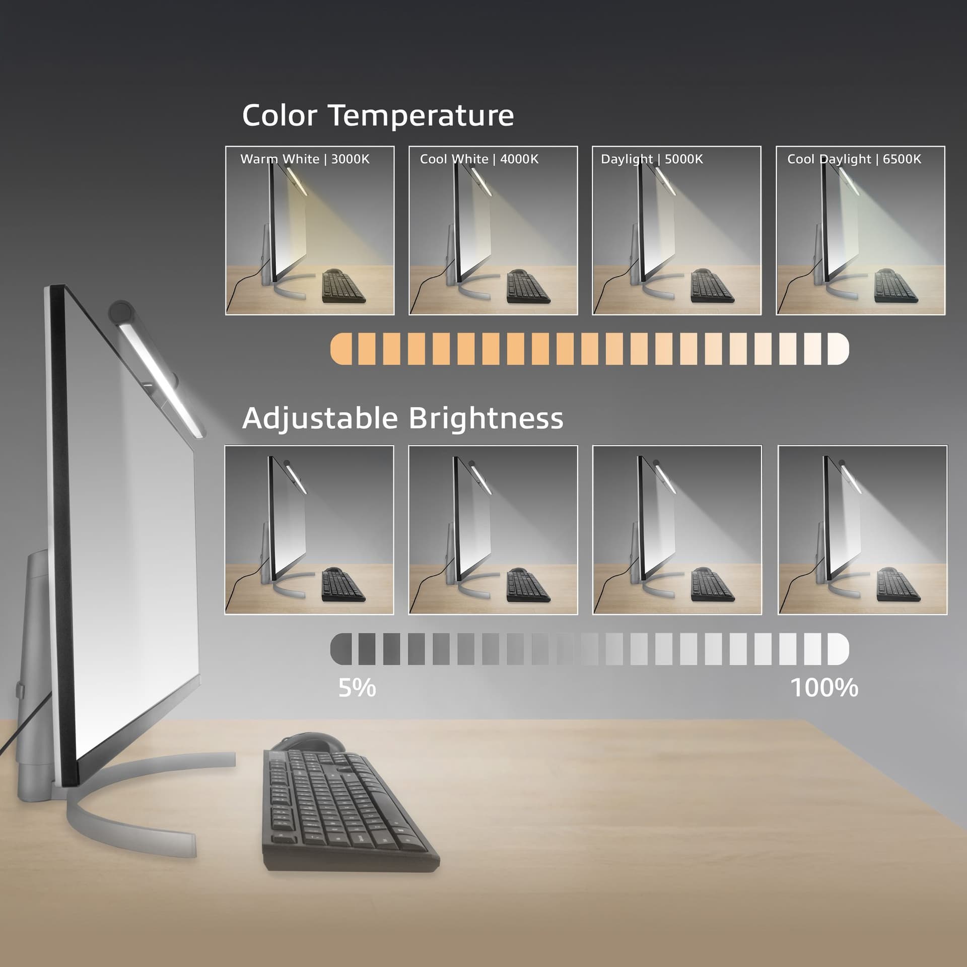 Monitorlamp ACT led dimbaar USB 6