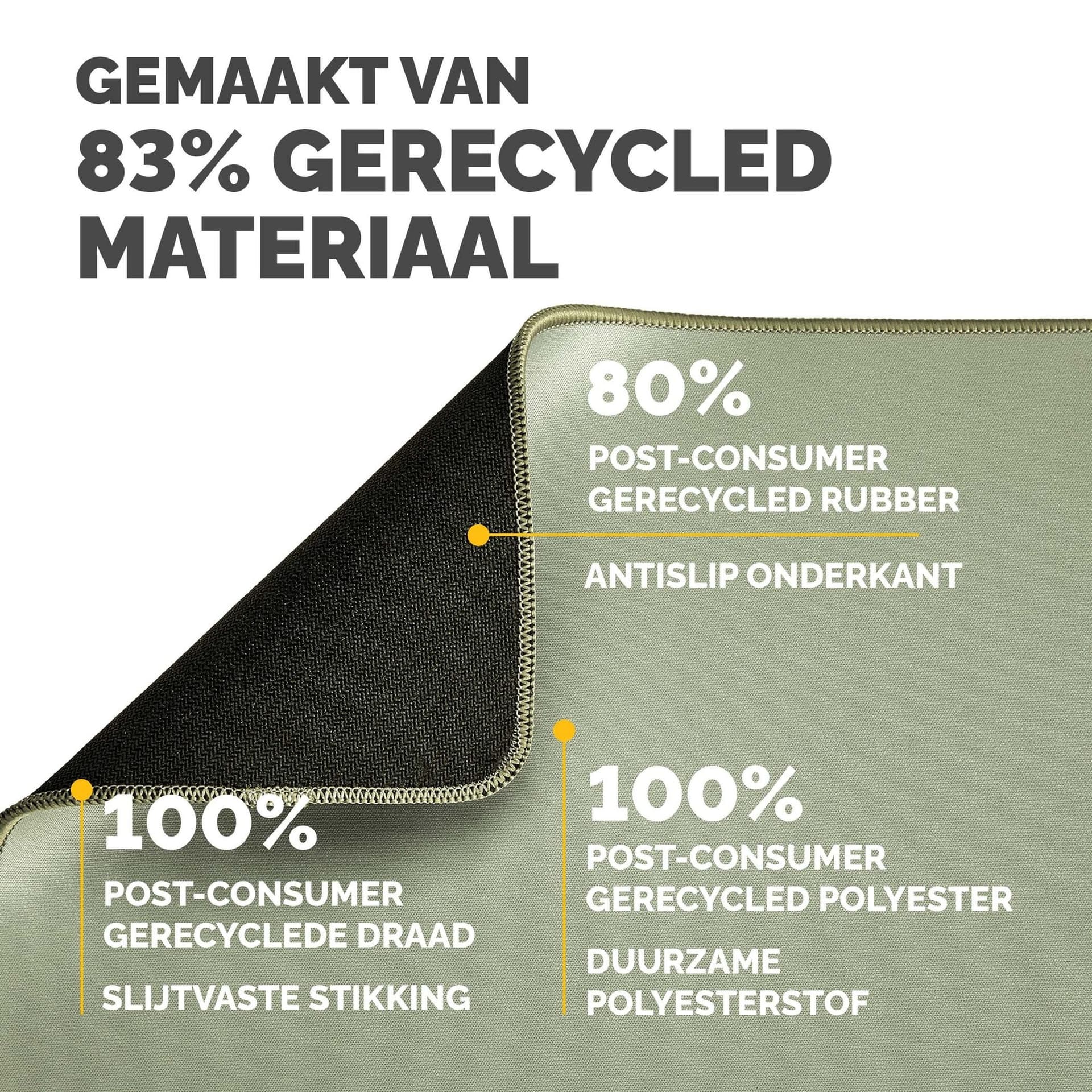 Muismat Fellowes Breyta XL saliegroen 5