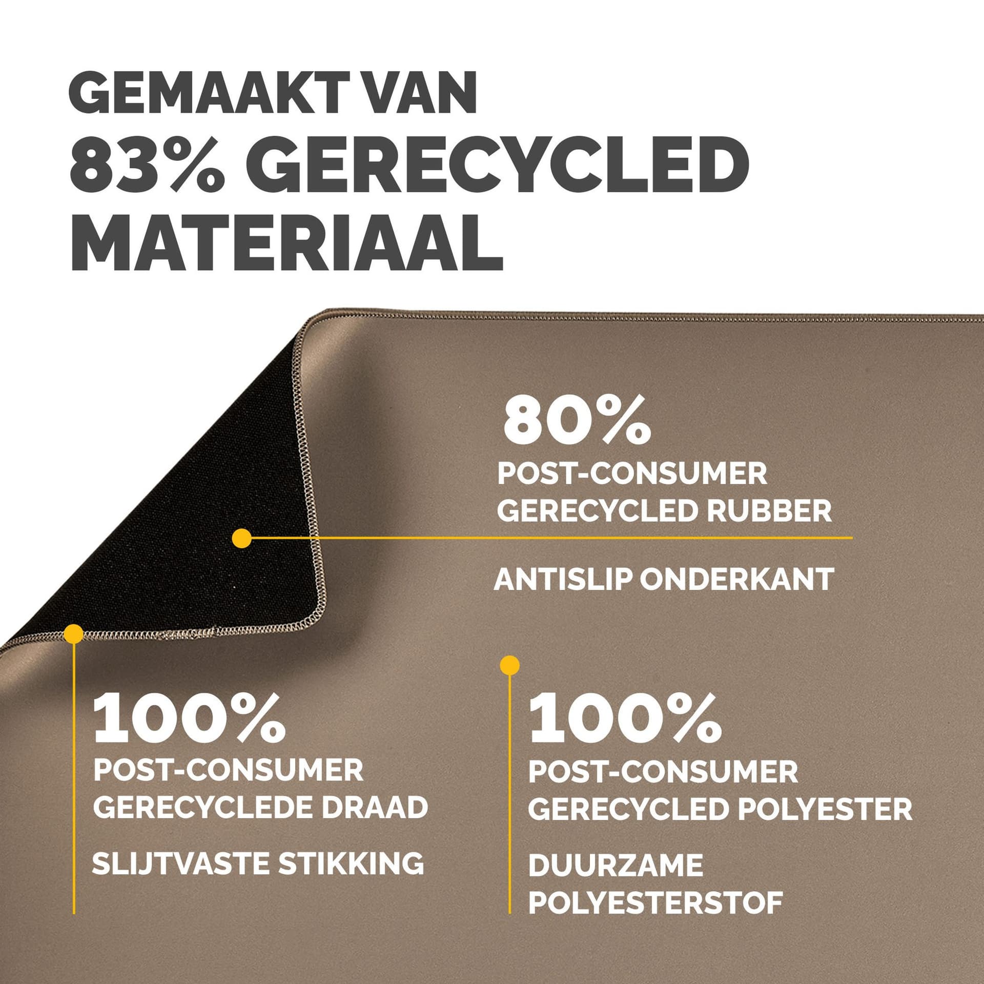 Bureau-onderlegger Fellowes Breyta zand 4