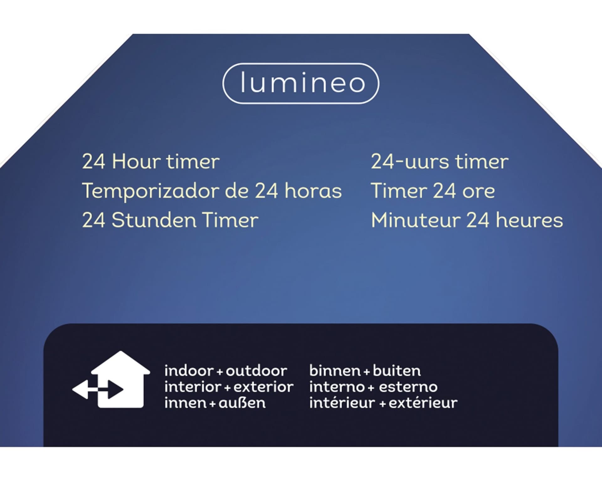 Timer Lumineo pvc indoor en outdoor 24-uur 3