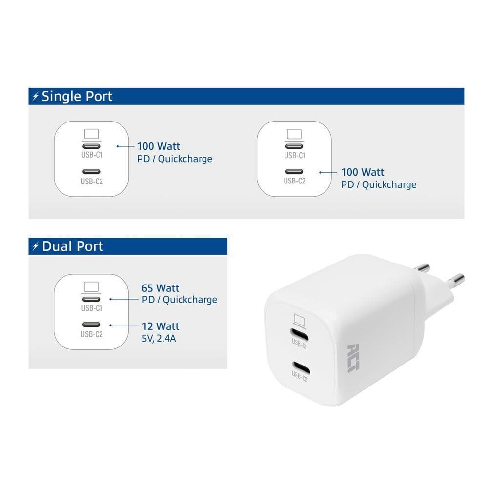 Oplader ACT USB-C 100W 2-poorts PD, PPS, AVS, QC, Ganfast 4