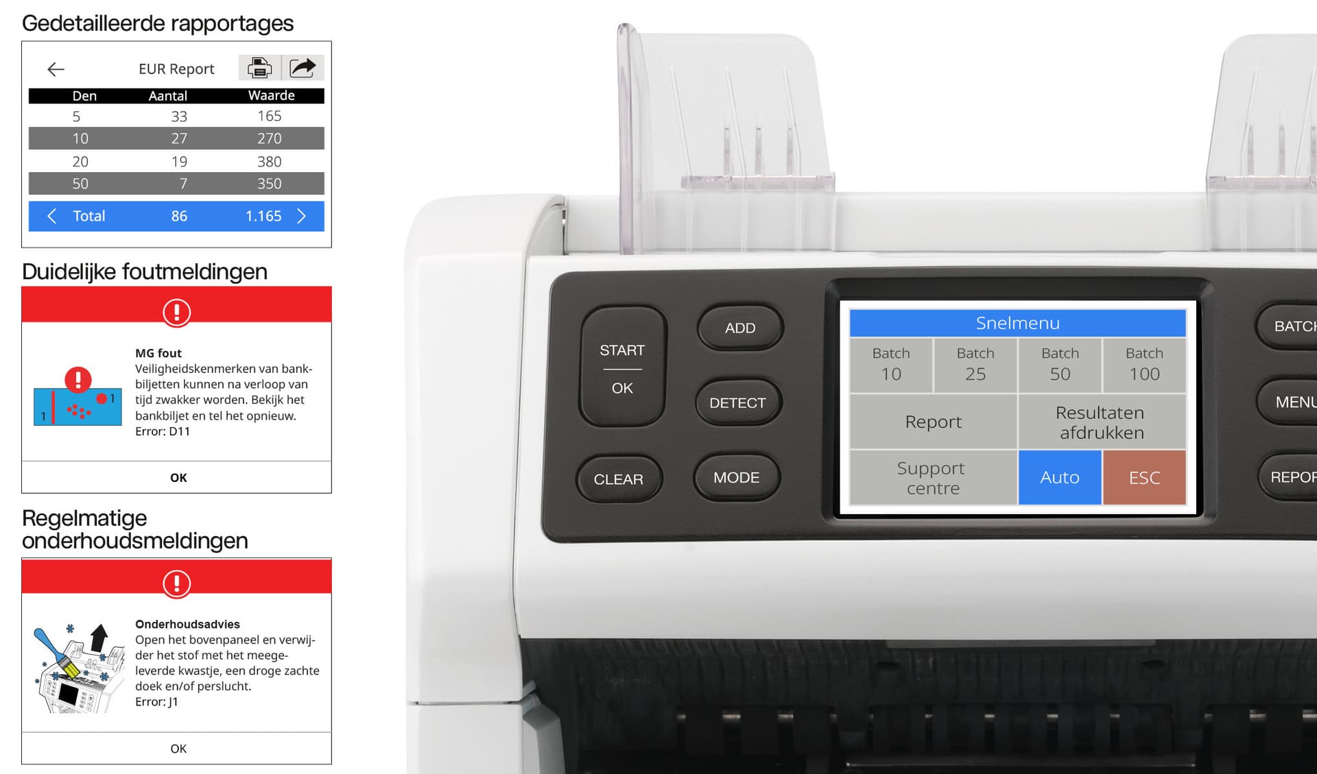 Biljettelmachine Safescan 2865-SC 6