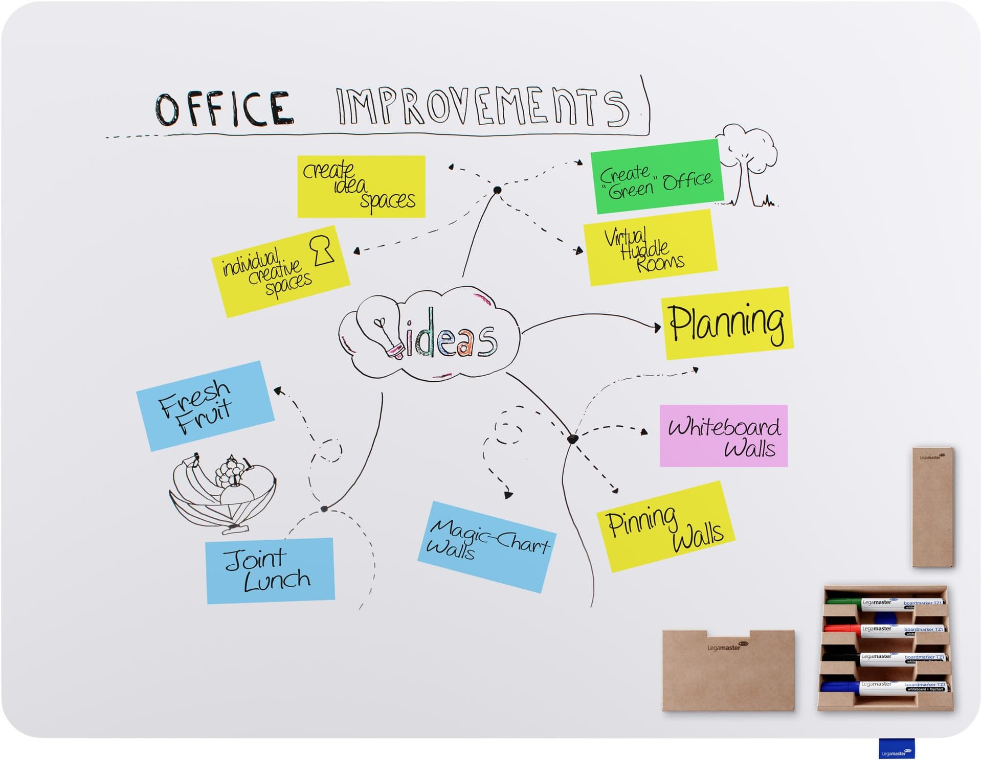 Whiteboard Legamaster ESSENCE 90x120cm 5