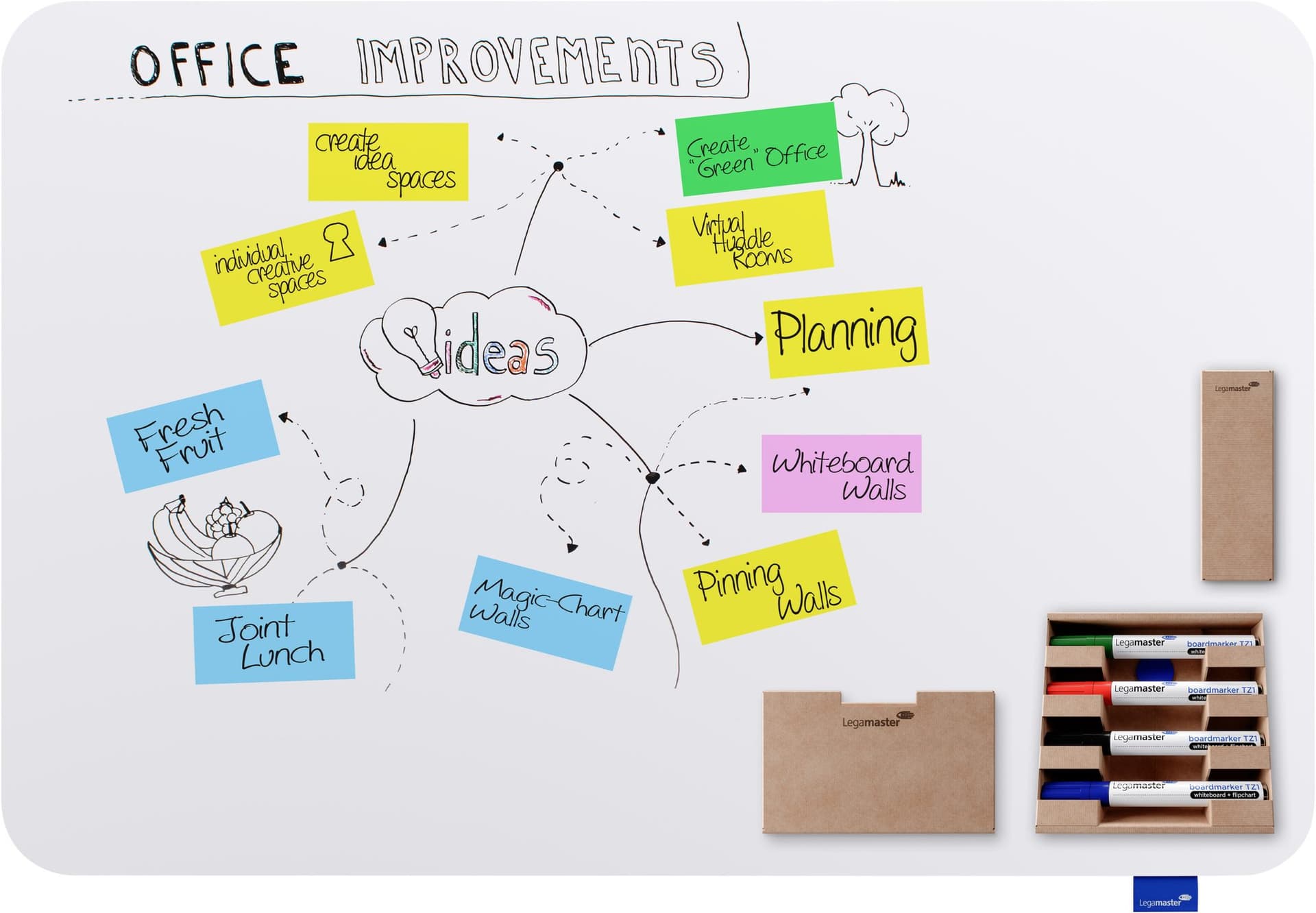 Whiteboard Legamaster ESSENCE 60x90cm 5