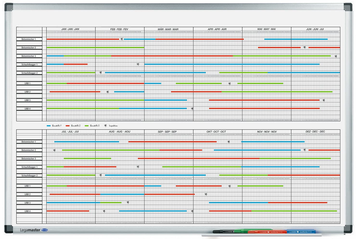 Planbord Legamaster PREMIUM projectplanner jaar 60x90cm 2