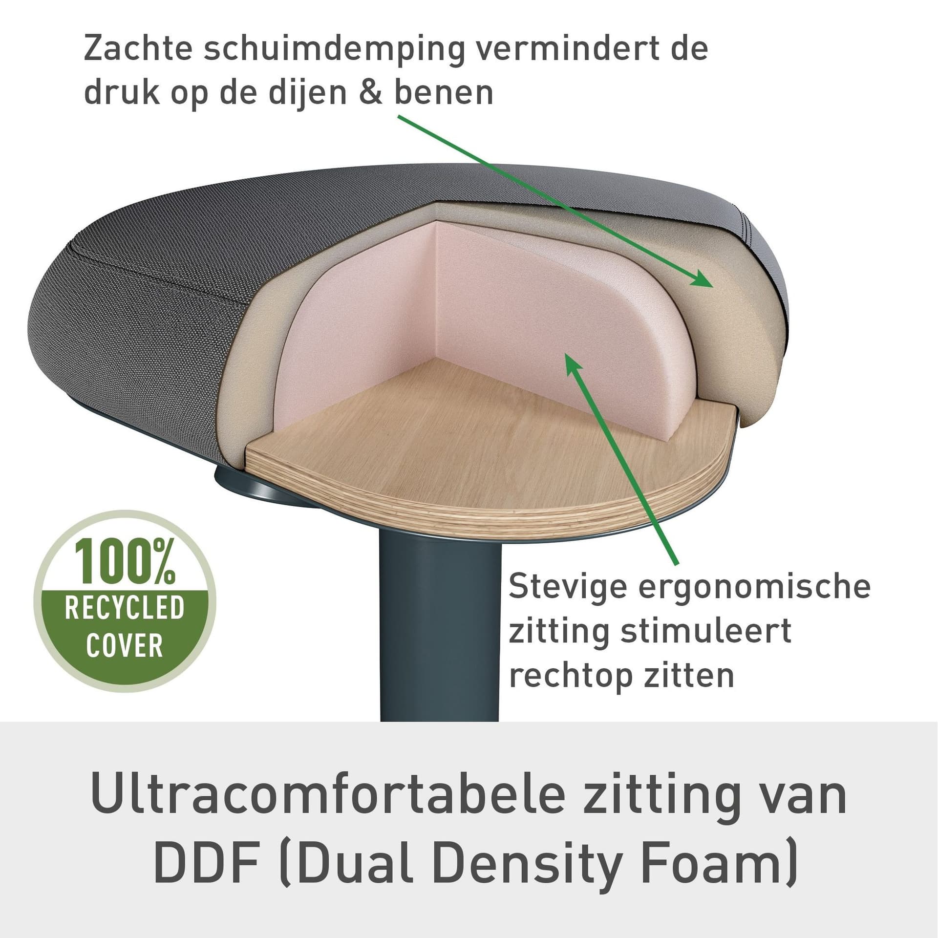 Actieve zitkruk Leitz Ergo met gasveer 47-64cm 4