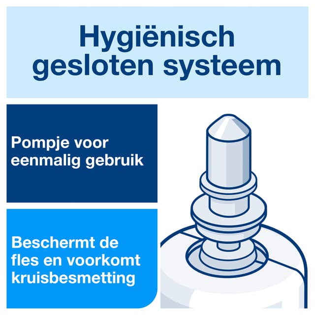 Handzeep Tork S4 Premium schuim 1000ml mild 520501 4