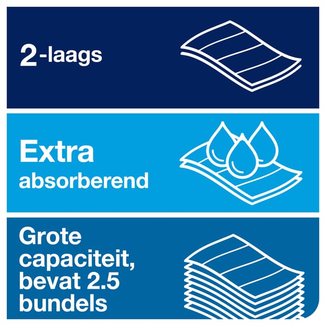 Handdoek Tork H2 Xpress Premium multifold 2-laags 212x255mm 21x150 vel wit 100289 5