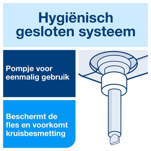 Handzeep Tork S1 Premium vloeibaar ongeparfumeerd 1000ml 420810 5