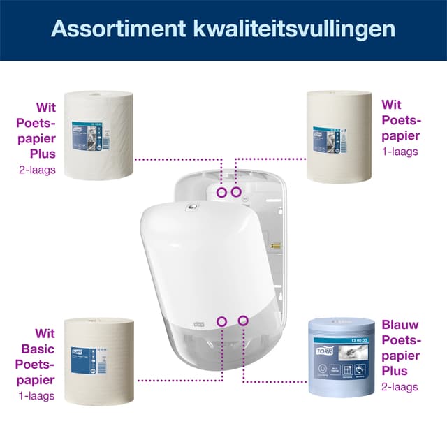 Poetspapierdispenser Tork M2 Elevation wit 559000 3