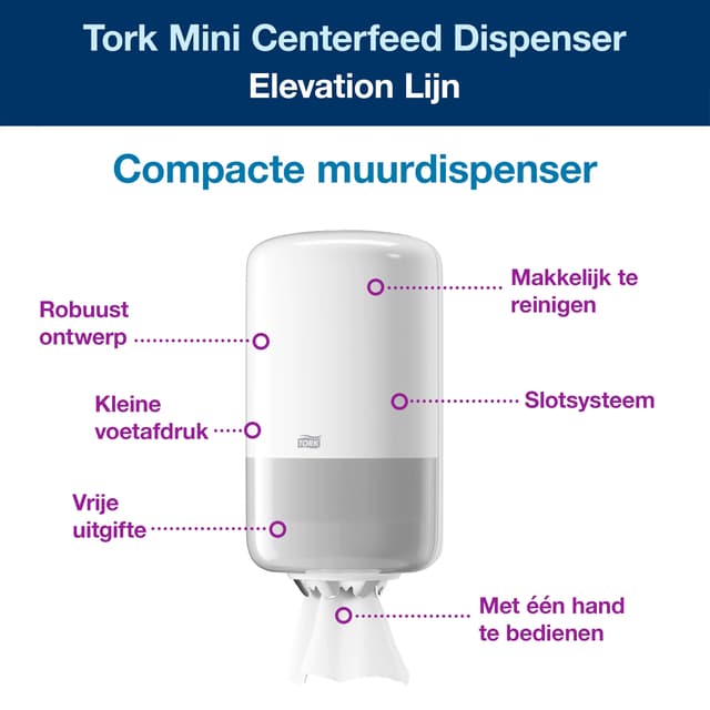 Poetspapierdispenser Tork M1 Elevation klein wit 558000 2