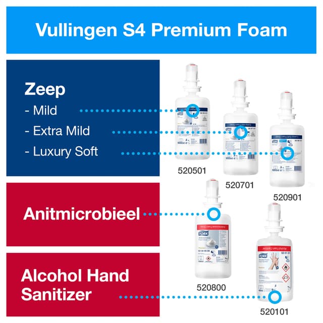 Zeepdispenser Tork S4 Image Line sensor 1000ml zilver 460009 3