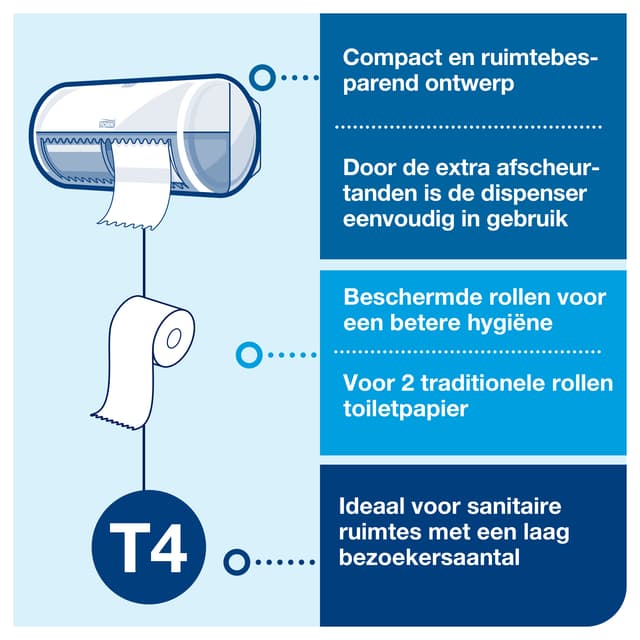 Toiletpapier Tork T4 Premium 3-laags 250 vel wit 110316 3