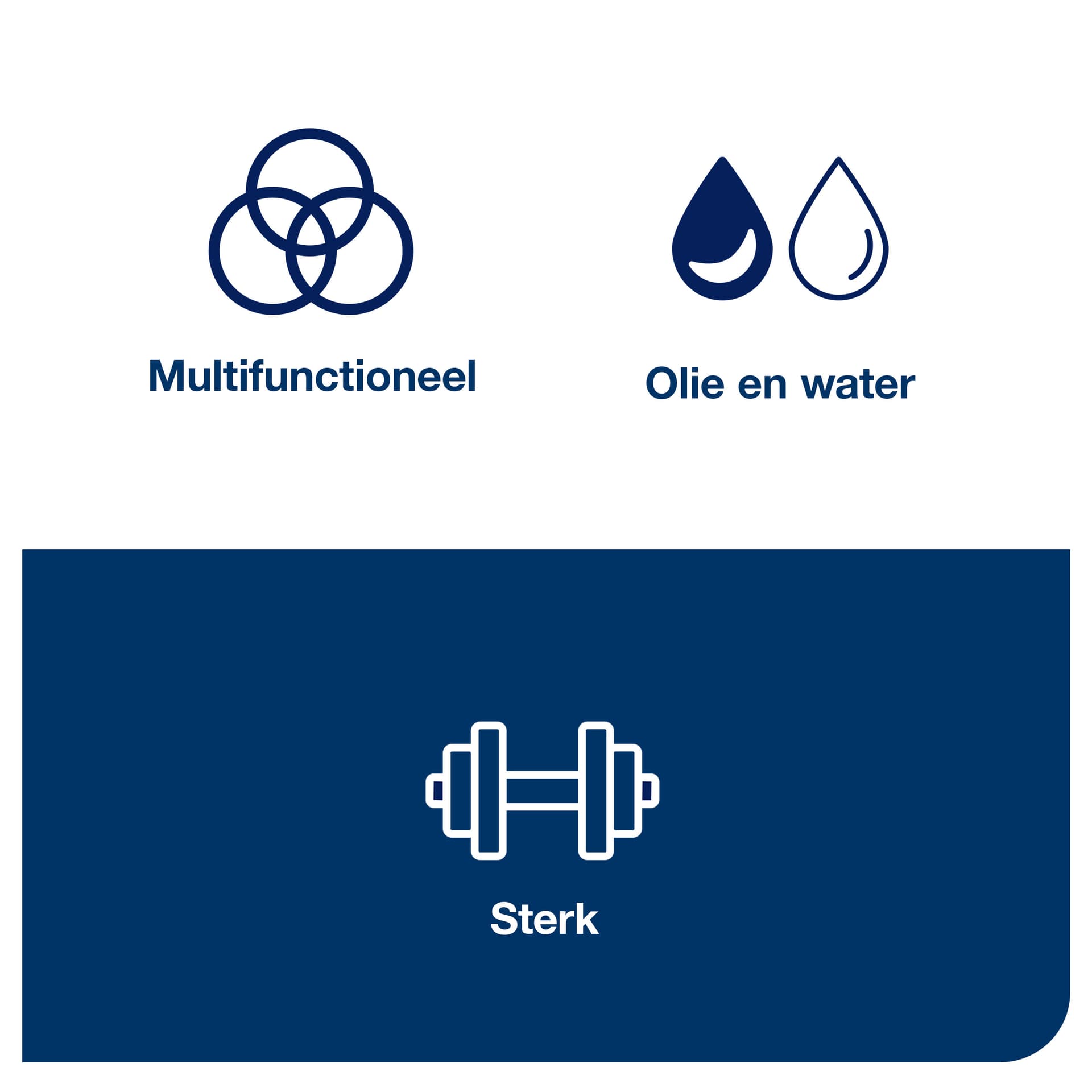 Reinigingsdoek Tork W1-W2-W3 Premium Heavy-Duty 1-laags 280 vel blauw 530237 6