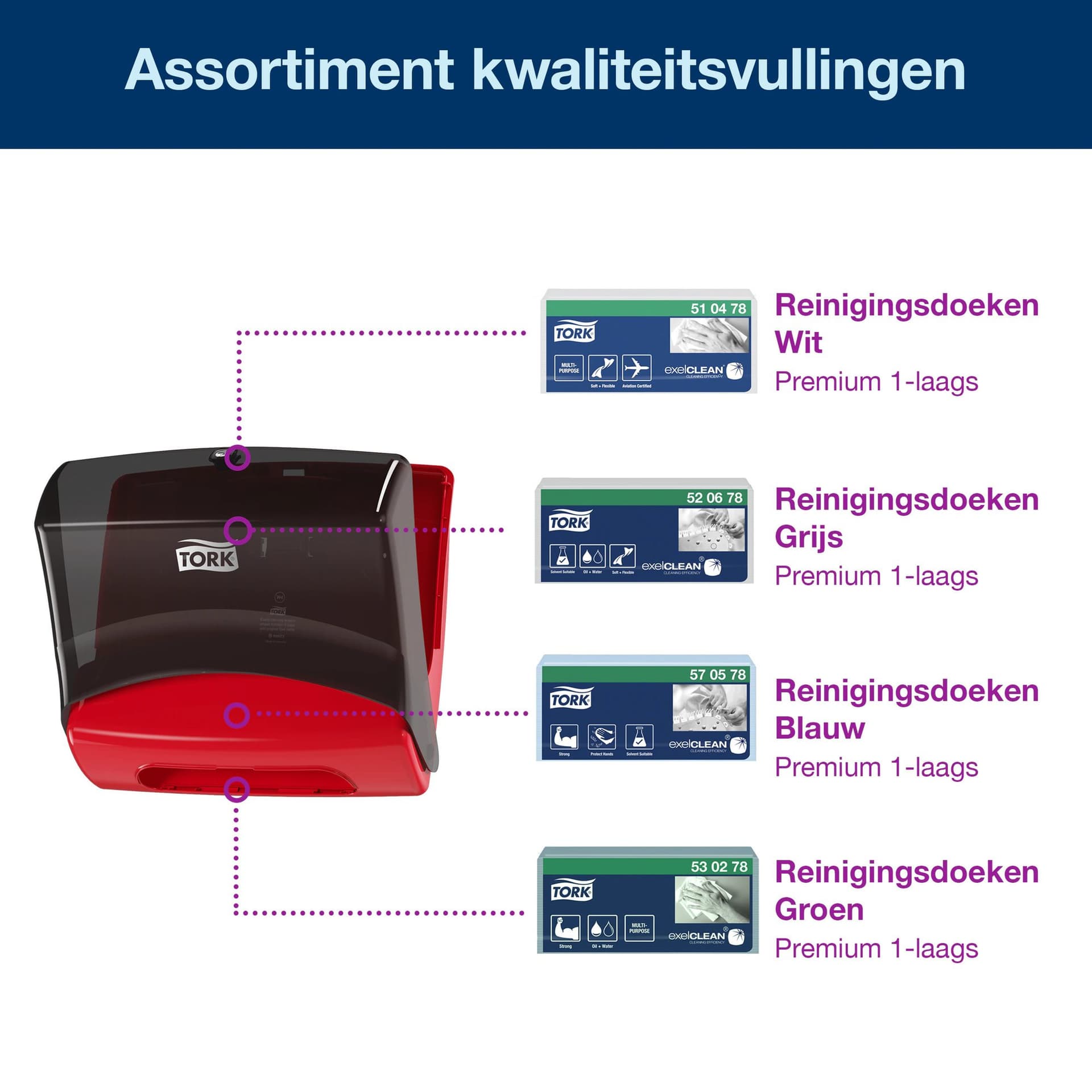 Reinigingsdoekdispenser Tork W4 Performance gevouwen rood 654008 3