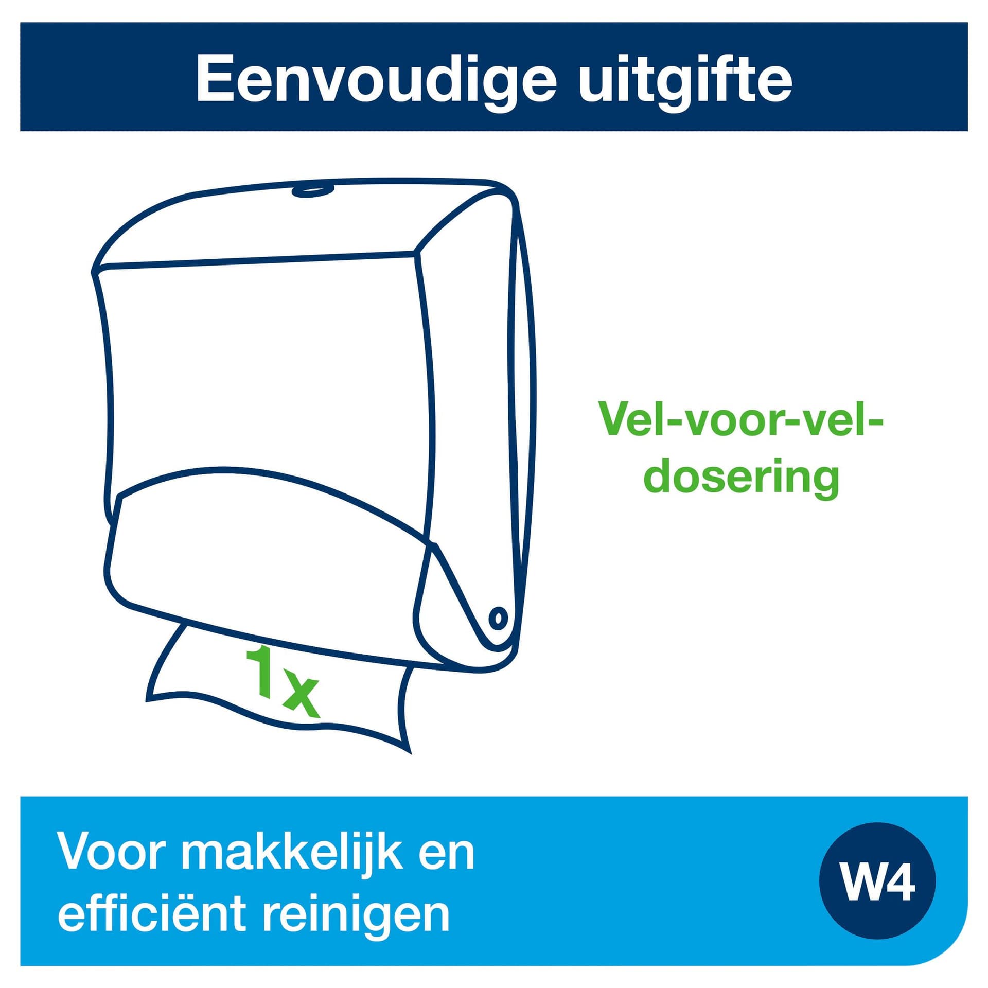 Reinigingsdoekdispenser Tork W4 Performance gevouwen rood 654008 5