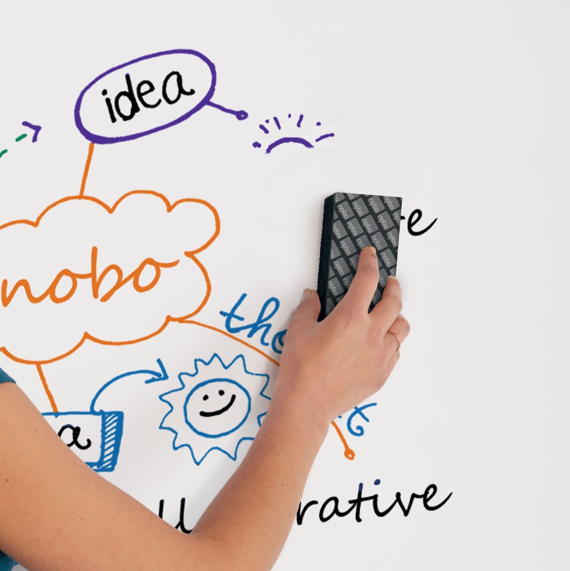 Whiteboard Nobo accessoire starterkit 3