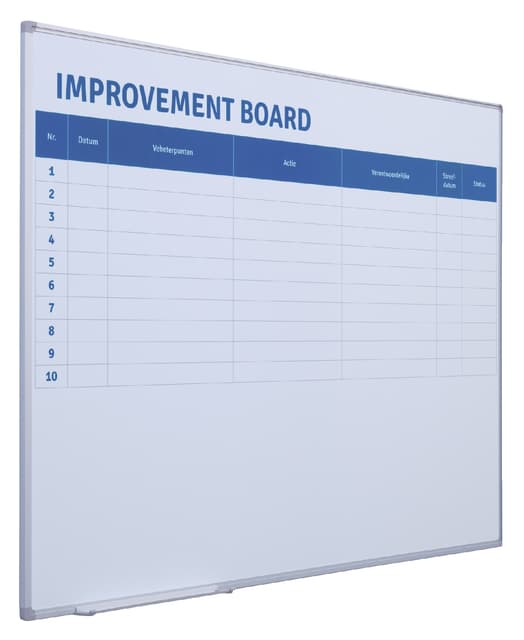 Verbeterbord + starterkit visual management 90x120cm 3