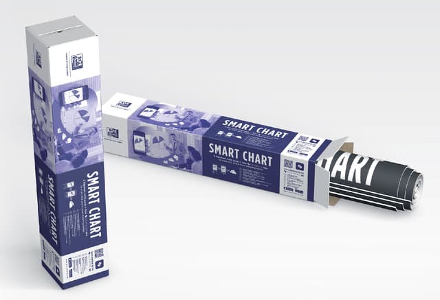 Flipoverpapier Oxford smart 650x980mm blanco 90 gram 20 vel 4